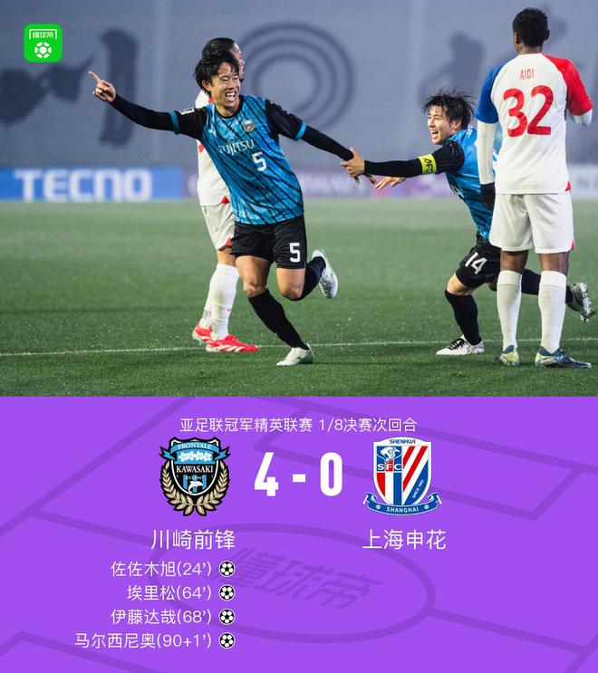 申花亞冠遭川崎淘汰，止步16強(qiáng)