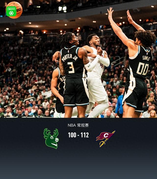 騎士112-100雄鹿豪取14連勝，米切爾15+5+6，字母哥空砍30分