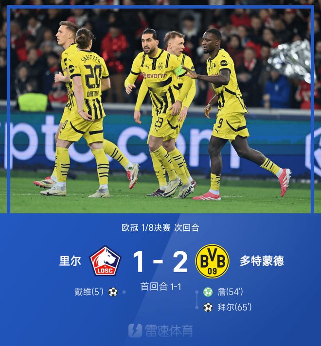 歐冠戰(zhàn)報：埃姆雷·詹點球，拜爾破門，多特勝里爾，總分3-2晉級。