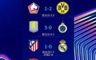 淘汰賽慘?。W冠勁敵！英超雙雄狂轟11球！