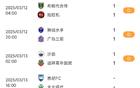 三場亞冠次回合，均1-1平局收場。