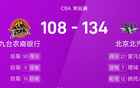CBA戰(zhàn)報(bào)：曾凡博高分，瓊斯大砍，北京大勝吉林。