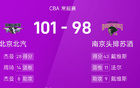 CBA戰(zhàn)報：杰曼戴維斯高得分，北京險勝南京。