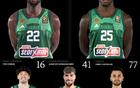 瓦蘭助陣，帕納辛納科斯添6位NBA球員含納恩