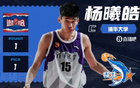 CBA選秀大會(huì)，共選192名球員，大學(xué)生球員達(dá)103人。