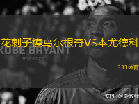 花刺子模烏爾根奇VS本尤德科