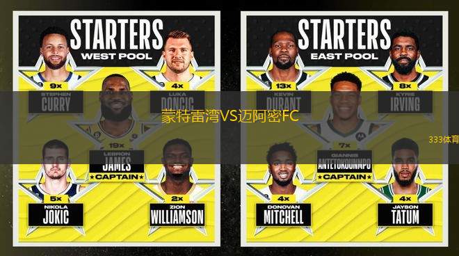蒙特雷灣VS邁阿密FC